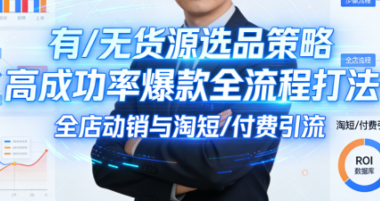 子鹏讲电商·淘宝私家班(更新12月)-瀚宇网创