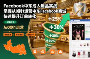 Facebook中东成人用品实战,掌握从0到1运营中东Facebook商城,快速提升订单转化-瀚宇网创