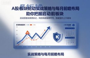 A股板块轮动实战策略与每月前瞻布局，助你把握启动前板块，规避风险，实现稳健盈利-瀚宇网创