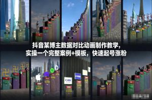 抖音某博主数据对比动画制作教学，实操完整案例+模板，快速起号涨粉-瀚宇网创