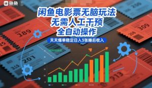 闲鱼电影票无脑玩法，无需人工干预，全自动操作，天天爆单稳定日入3张睡后收入【揭秘】-瀚宇网创