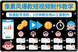 像素风爆款短视频制作教学，快速起号涨粉，5分钟教你用AI工具制作-瀚宇网创
