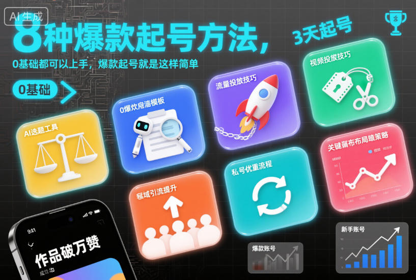 8种爆款起号方法,0基础都可以上手,爆款起号就是这样简单-瀚宇网创