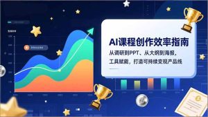 AI课程创作效率指南，从调研到PPT、从大纲到海报，工具赋能，打造可持续变现产品线-瀚宇网创