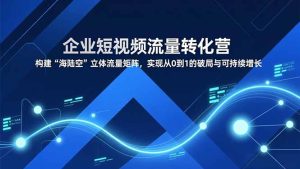 企业短视频流量转化营，构建“海陆空”立体流量矩阵，实现从0到1的破局与可持续增长-瀚宇网创