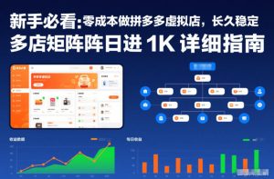 新手必看：零成本做拼多多虚拟店，长久稳定，多店矩阵日进1K详细指南【揭秘】-瀚宇网创