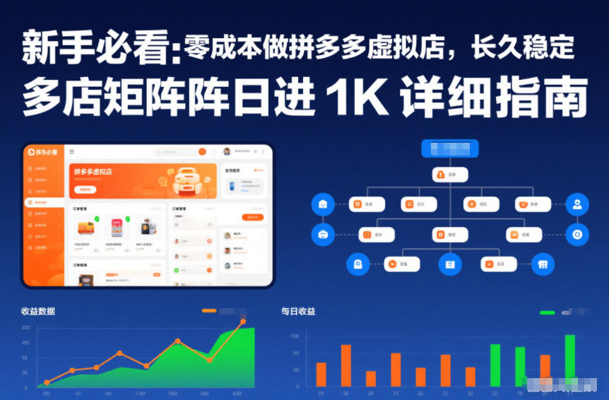 新手必看：零成本做拼多多虚拟店，长久稳定，多店矩阵日进1K详细指南【揭秘】-瀚宇网创