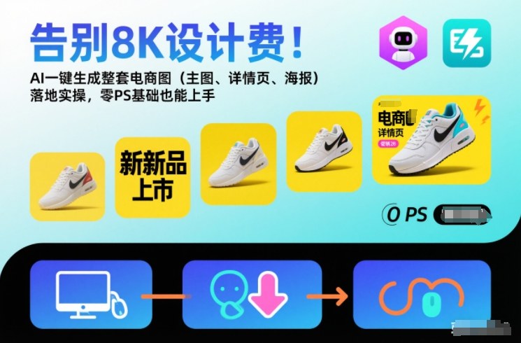 告别8K设计费！AI一键生成整套电商图(主图、详情页、海报)落地实操，零PS基础也能上手-瀚宇网创