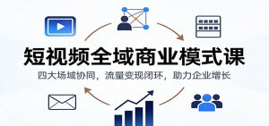 短视频全域商业模式课：四大场域协同，流量变现闭环，助力企业增长-瀚宇网创