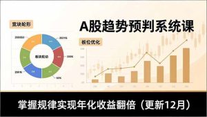 A股趋势预判系统课，多维分析、板块轮动、仓位优化，掌握规律实现年化收益翻倍(更新12月-瀚宇网创