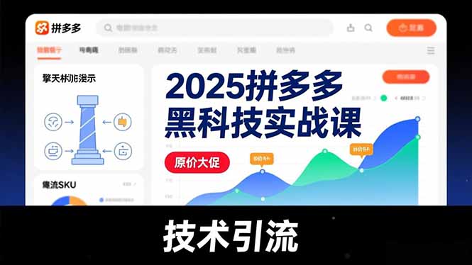 2025拼多多黑科技实战课，擎天柱玩法、爆流SKU、原价大促，技术引流，单店日销轻松破千单-瀚宇网创