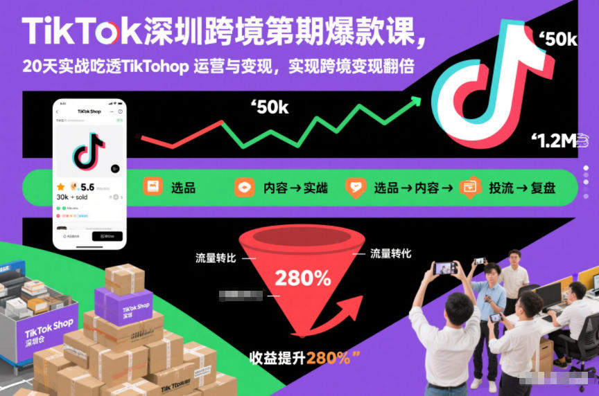 TikTok深圳跨境第2期爆款课,20天实战吃透TikTok Shop运营与变现,实现跨境变现翻倍-瀚宇网创