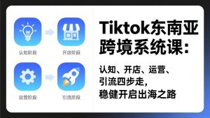 TikTok东南亚跨境系统课：认知、开店、运营、引流四步走，稳健开启出海之路-瀚宇网创