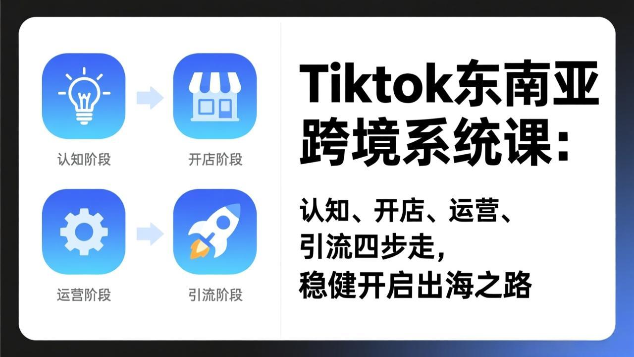 TikTok东南亚跨境系统课：认知、开店、运营、引流四步走，稳健开启出海之路-瀚宇网创
