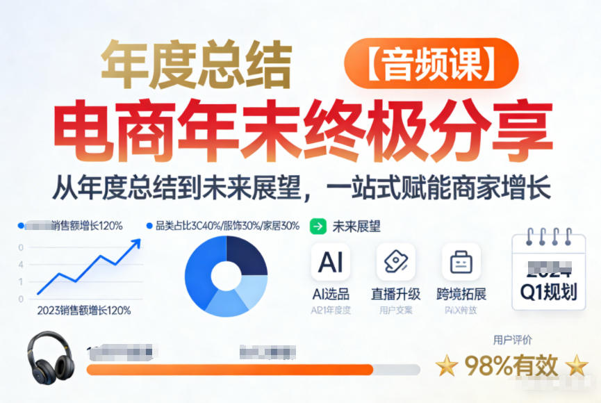 电商年未终极分享，从年度总结到未来展望，一站式赋能商家增长【音频课】-瀚宇网创