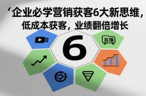 企业必学营销获客6大新思维，低成本获客，业绩翻倍增长-瀚宇网创