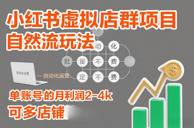 小红书虚拟店群项目，自然流玩法，批量自动化，稳定不费号，单账号的月利润2-4k，可多店矩阵-瀚宇网创