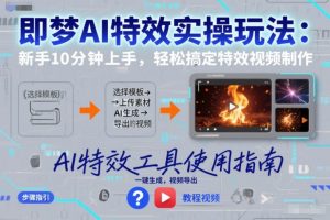 即梦AI特效实操玩法：新手10分钟上手，轻松搞定特效视频制作-瀚宇网创