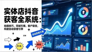 2026实体店抖音获客全系统:拍摄技巧,同城引爆,客户裂变,构建自动获客引擎-瀚宇网创
