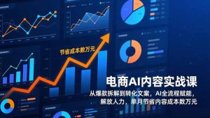 电商AI内容实战课，从爆款拆解到转化文案，AI全流程赋能，解放人力，单月节省内容成本数万元-瀚宇网创