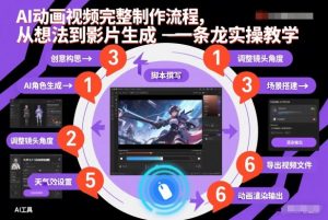 AI动画视频完整制作流程，从想法到影片生成一条龙实操教学-瀚宇网创