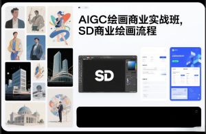 AIGC绘画商业实战班，SD商业绘画流程-瀚宇网创