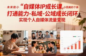 自媒体IP成长课，未来做小而美的个体，打通能力-私域-公域成长闭环，实现个人自媒体流量变现-瀚宇网创