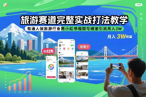 旅游赛道完整实战打法教学,普通人做旅游行业用小红书视频号精准引流月入3W-瀚宇网创