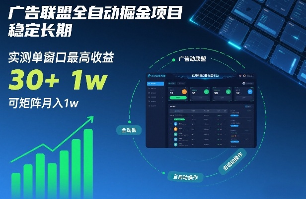 广告联盟全自动掘金项目,稳定长期,实测单窗口最高收益30+,可矩阵月入1w+【揭秘】-瀚宇网创