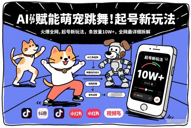 AI赋能萌宠跳舞，火爆全网，起号新玩法，条条播放量10W+，全网最详细拆解-瀚宇网创