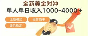 日赚1700—4000+，全新美金对冲项目，合规稳定，创业优选，可放大。-瀚宇网创