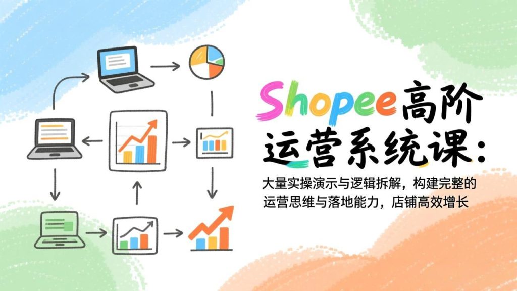 Shopee高阶运营系统课：大量实操演示与逻辑拆解，构建完整的运营思维与落地能力，店铺高效增长-瀚宇网创