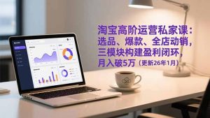 淘宝高阶运营私家课：选品、爆款、全店动销，三模块构建盈利闭环，月入破5万(更新26年1月-瀚宇网创