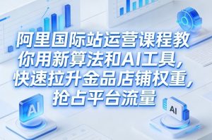 阿里国际站运营课程，教你用新算法和AI工具，快速拉升金品店铺权重，抢占平台流量(更新2026)-瀚宇网创