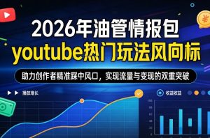 2026年油管情报包,youtube热门玩法风向标,助力创作者精准踩中风口,实现流量与变现的双重突破(更新)-瀚宇网创