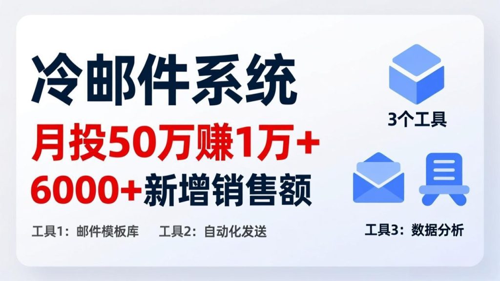 月投 50 刀赚 1 万 +！冷邮件系统：6000 + 新增销售额，靠 3 个工具轻松搞-瀚宇网创