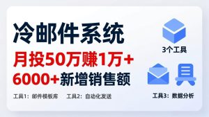 月投 50 刀赚 1 万 +！冷邮件系统：6000 + 新增销售额，靠 3 个工具轻松搞-瀚宇网创