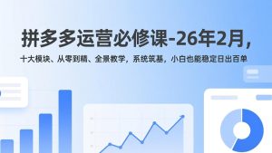 拼多多运营必修课-26年2月，十大模块、从零到精、全景教学，系统筑基，小白也能稳定日出百单-瀚宇网创