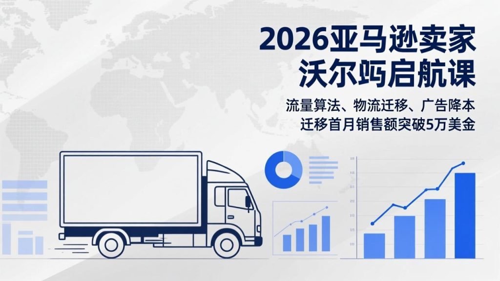 2026亚马逊卖家沃尔玛启航课，流量算法、物流迁移、广告降本，迁移首月销售额突破5万美金-瀚宇网创