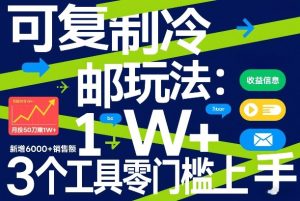 可复制冷邮件玩法:月投50刀賺1W+,新增6000+销售额,3个工具零门槛上手-瀚宇网创