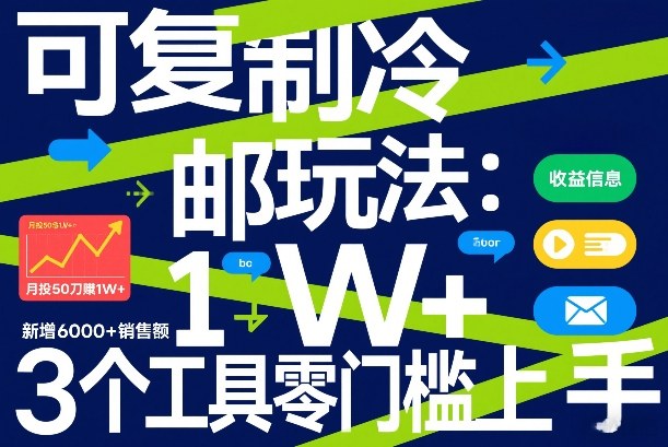 可复制冷邮件玩法：月投50刀賺1W+，新增6000+销售额，3个工具零门槛上手-瀚宇网创
