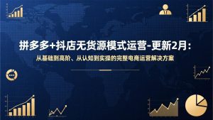 拼多多+抖店无货源模式运营-更新2月：从基础到高阶、从认知到实操的完整电商运营解决方案-瀚宇网创