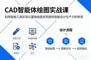 CAD智能体绘图实战课，利用智能工具，实现从基础绘图员到高效智能设计生产力的转变-瀚宇网创