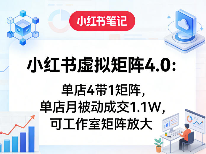 小红书虚拟矩阵4.0:单店4带1矩阵,单店月被动成交1.1W,可工作室矩阵放大-瀚宇网创