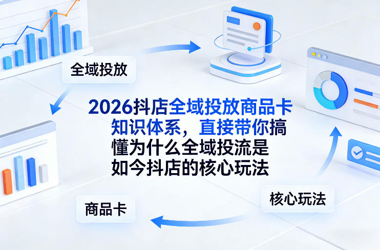 2026抖店全域投放商品卡知识体系，直接带你搞懂为什么全域投流是如今抖店的核心玩法-瀚宇网创