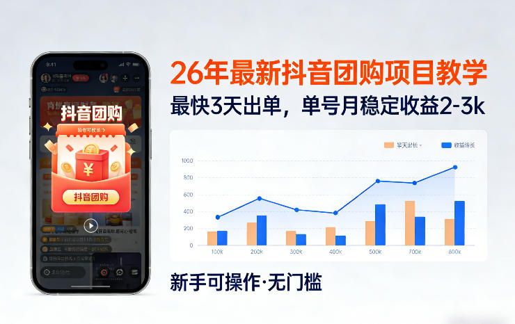 26年最新抖音团购项目教学，0门槛，最快3天出单，单号月稳定收益2-3k-瀚宇网创