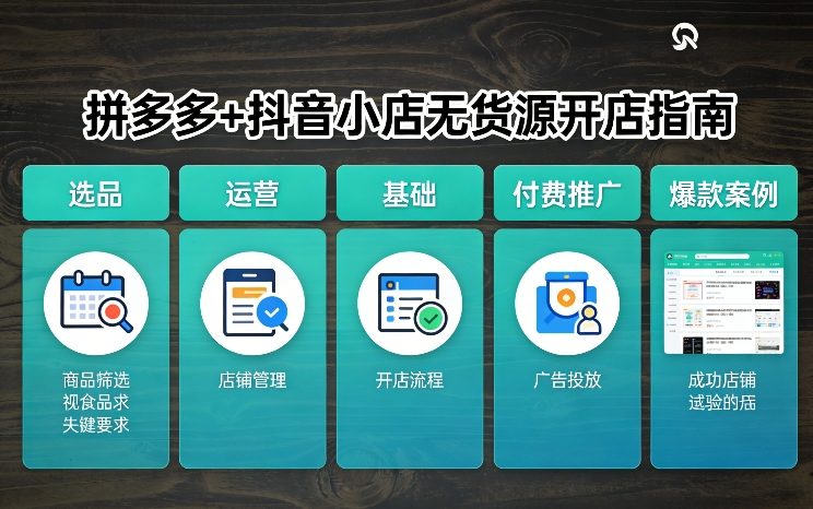 拼多多+抖音小店无货源开店，包括：选品、运营、基础、付费推广、爆款案例等(更新26年3月)-瀚宇网创