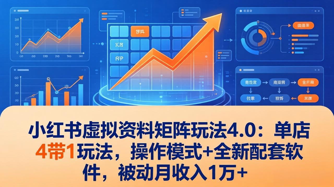 小红书虚拟资料矩阵玩法4.0：单店4带1玩法，操作模式+全新配套软件，被动月收入1万+-瀚宇网创