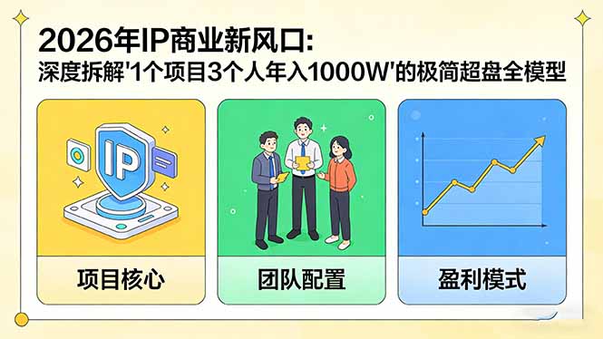 2026年IP商业新风口:深度拆解“1个项目3个人年入1000W”的极简超盘全模型-瀚宇网创