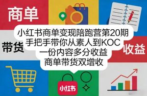 小红书商单变现陪跑营第20期，手把手带你从素人到KOC，一份内容多分收益，商单带货双增收-瀚宇网创